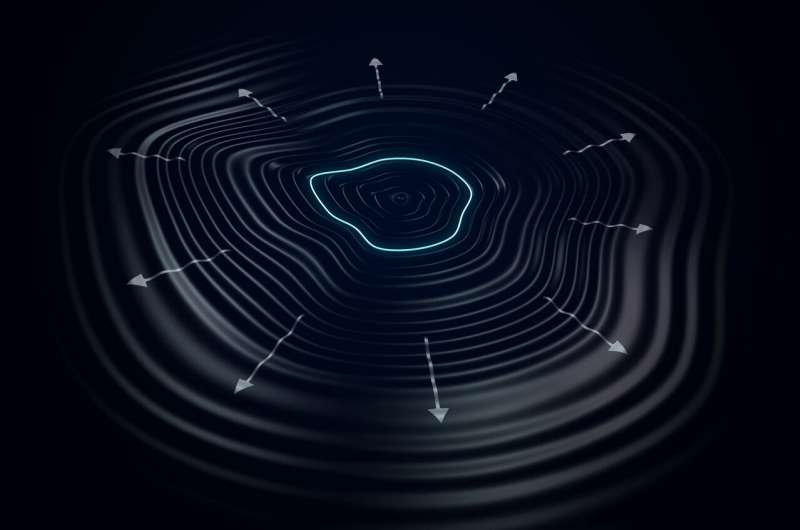 Theoretical interpretations of the pulsar timing data recently released by NANOGrav