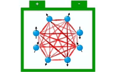 Using the SYK model to examine the fast-charging process of quantum batteries