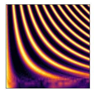 A framework to simulate the same physics using two different Hamiltonians