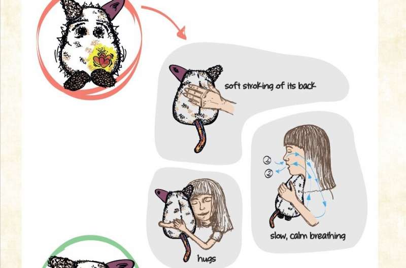 A social robot that could help children to regulate their emotions