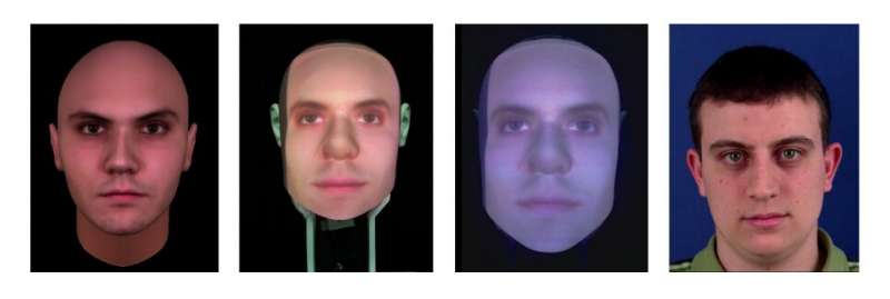 Features of virtual agents affect how humans mimic their facial expressions