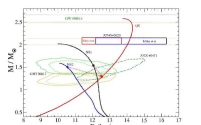 Could the source of the GW190814 event be a black hole-strange quark star system?