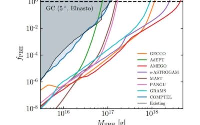 New possibilities for detecting Hawking radiation emitted by primordial black holes