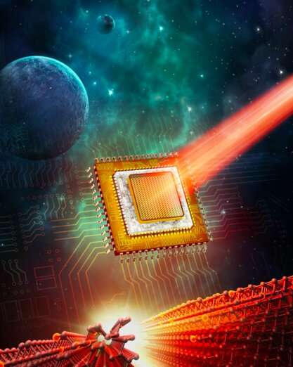 Researchers create unipolar barrier photodetectors based on 2D layered materials