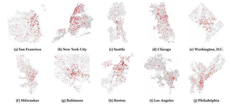 Study estimates the prevalence of CCTV cameras in large cities worldwide