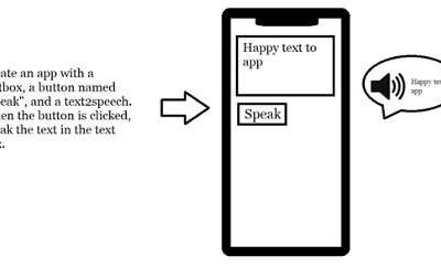 Text2App: A framework that creates Android apps from text descriptions