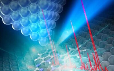 A single-molecule laser nanospectroscopy technique with micro-electron volt energy resolution