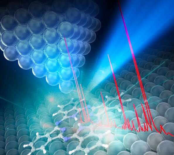 A single-molecule laser nanospectroscopy technique with micro-electron volt energy resolution