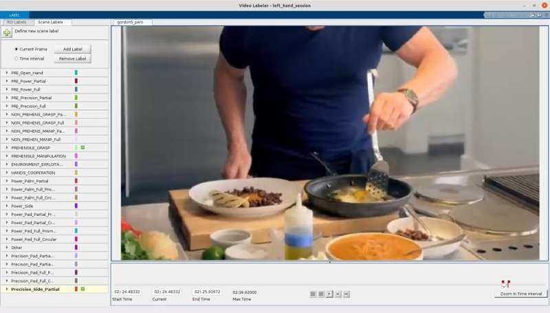 A new taxonomy to characterize human grasp types in videos