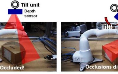 A robot vision system that diminishes occlusions using mirror reflections