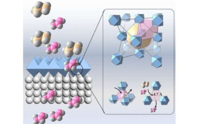 A strategy to fabricate metal-organic framework membranes for the separation of hydrocarbons