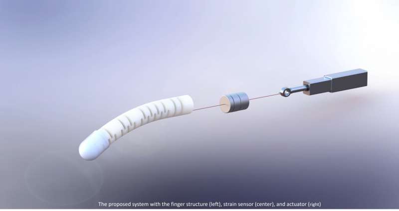 A tactile sensing mechanism for soft robotic fingers