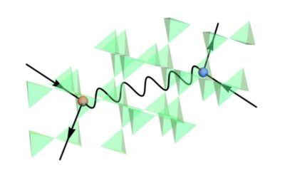 Study finds that the fine structure constant of quantum spin ice is large