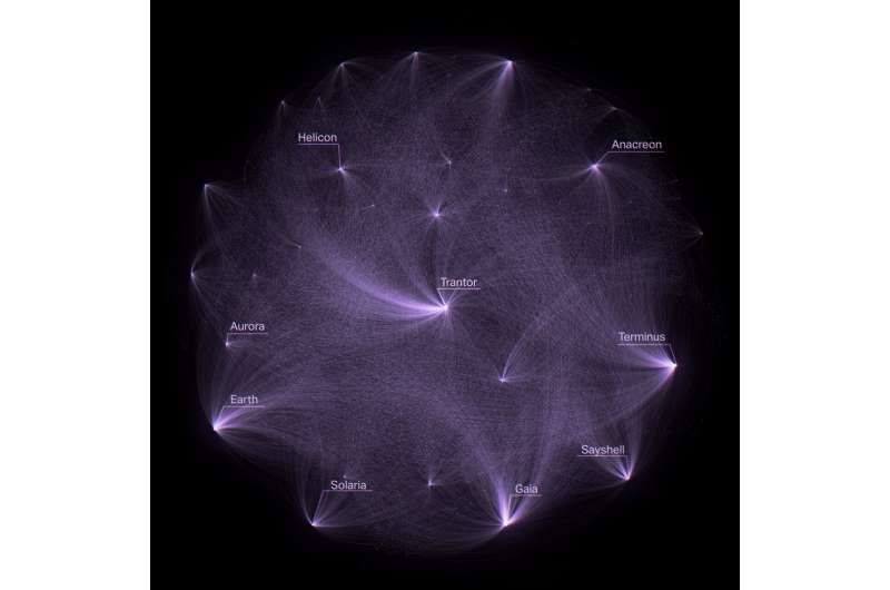 Turning an analysis of Asimov’s Foundation into art