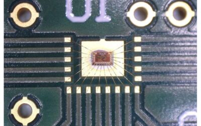A CMOS-based chip that integrates silicon quantum dots and multiplexed readout electronics