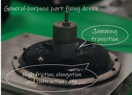 A soft jig that could enhance the performance of general-purpose assembly robots
