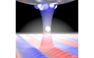 A strategy to control the spin polarization of electrons using helium