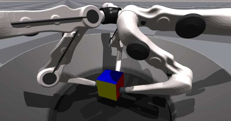 A system to transfer robotic dexterous manipulation skills from simulations to real robots