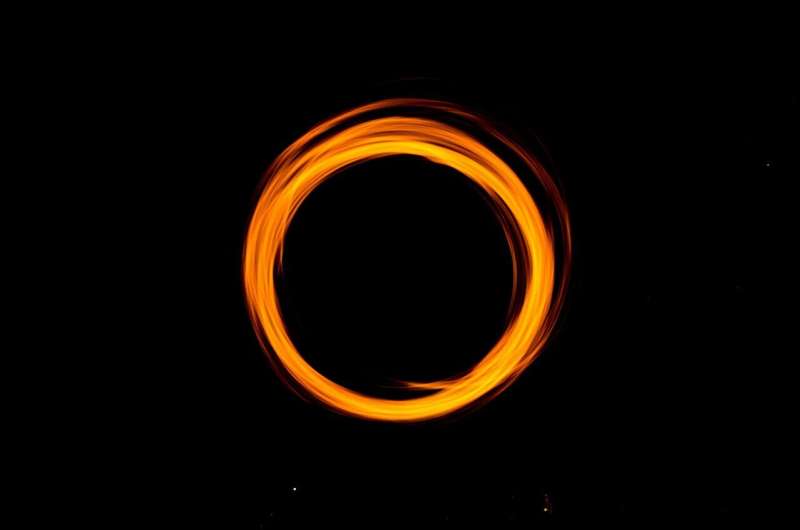 Study finds that black hole inner horizons can be charged or discharged