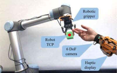 CoHaptics: A wearable haptic robot with a 6DoF camera to enhance the safety of human-robot collaboration