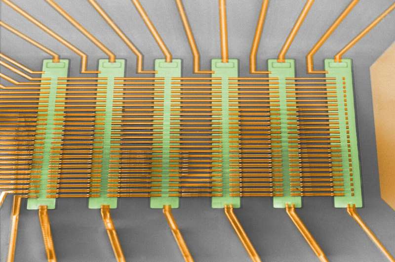 New memcapacitor devices for neuromorphic computing applications