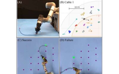 Real2sim2real: A self-supervised learning technique applied to planar robot casting
