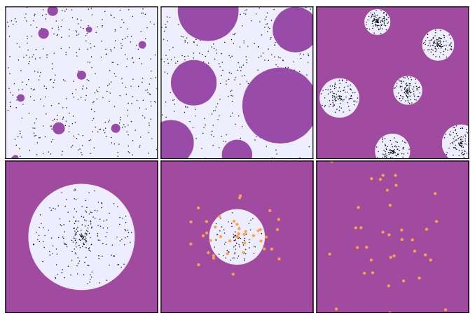 Study explores phase transitions in a confining dark sector using QCD simulations