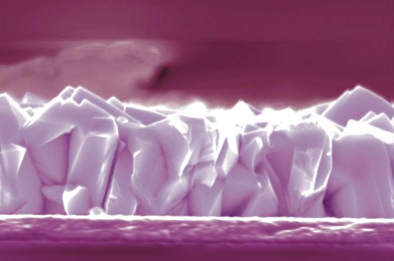 Study explores the degradation mechanisms in Cu2O photoelectrodes for CO2 reduction