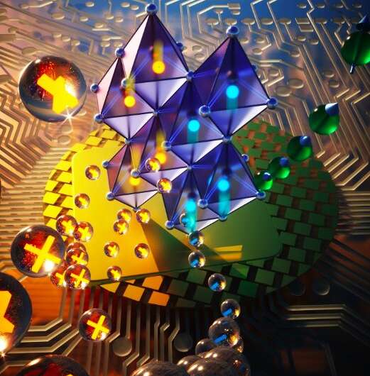 Study reports the ferroelectric switching of spin-to-charge conversion in germanium telluride