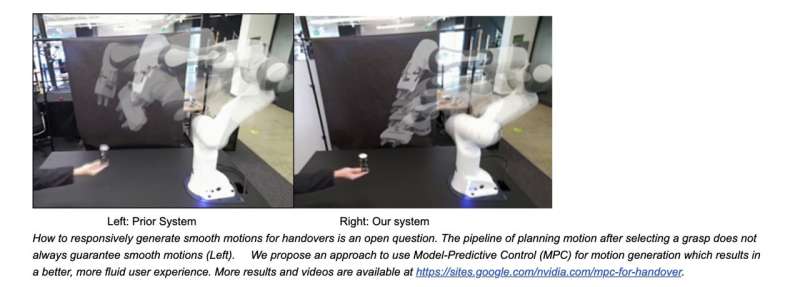 A model to improve robots’ ability to hand over objects to humans