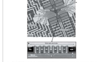 Fabricating qubits using advanced semiconductor manufacturing processes