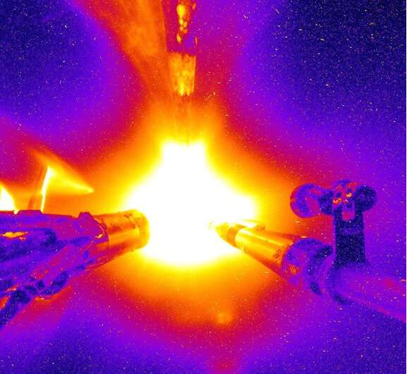 New studies highlight the potential of self-heating plasmas for fusion energy