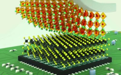 New transistors integrating high-k perovskite oxides and 2D semiconductors