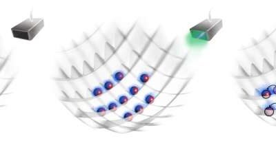Study introduces loss-free matter-wave polaritons in an optical lattice system