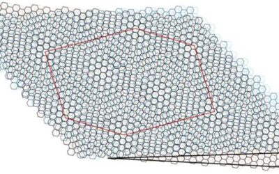 The direct detection of a topological phase transition through a sign change in the Berry curvature dipole