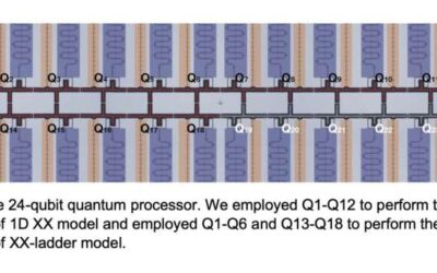Thermalization and information scrambling in a superconducting quantum processor