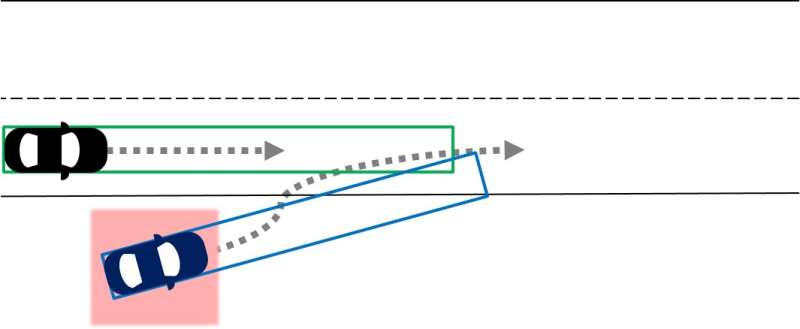 Enhancing the safety of autonomous vehicles in critical scenarios