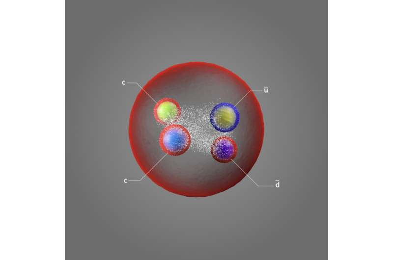 The LHCb experiment leads to the observation of an exotic tetraquark