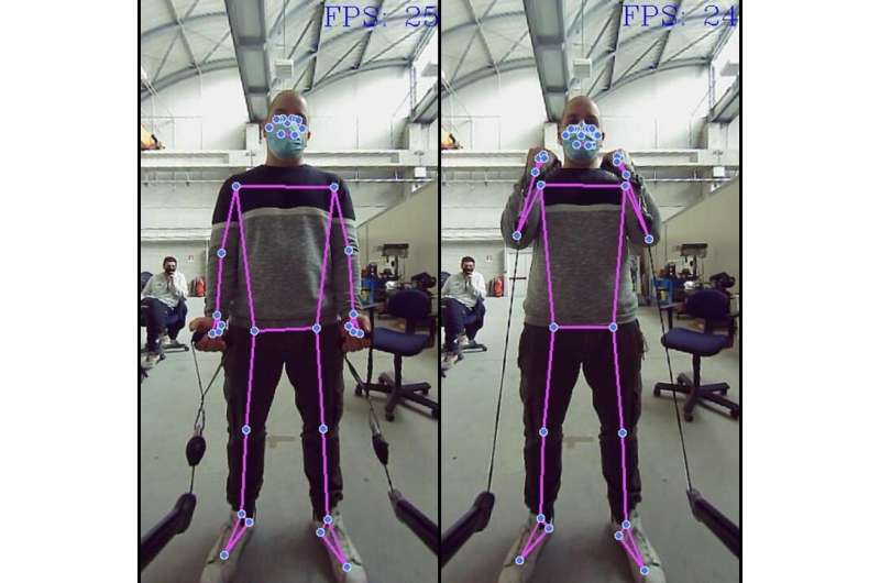 A deep learning-augmented smart mirror to enhance fitness training