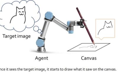 A deep learning framework to enhance the capabilities of a robotic sketching agent