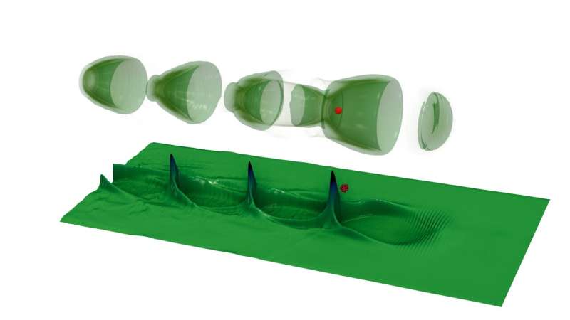 The direct observation of highly nonlinear plasma waves