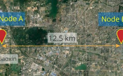 The entanglement of two quantum memory systems 12.5 km apart from each other