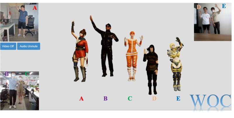 A 3D online chatroom that can be accessed using a phone or PC camera