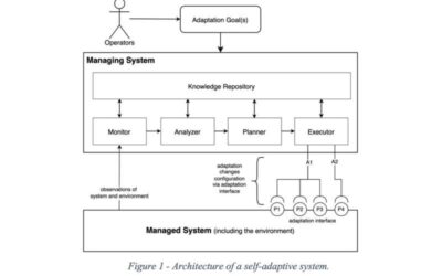 A clear definition and classification taxonomy for safety-critical self-adaptive robotic systems
