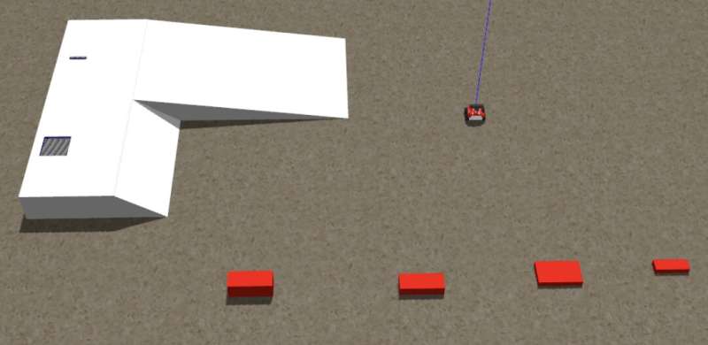 A new system that could improve robot navigation in uneven terrains