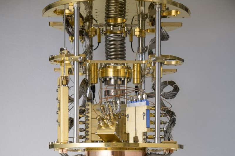 The coherent simulation of a quantum phase transition in a programmable 2,000 qubit Ising chain