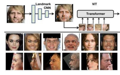 A face recognition framework based on vision transformers