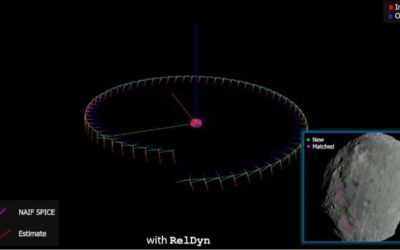 A model to enable the autonomous navigation of spacecraft during deep-space missions