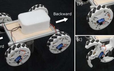 A transformable robot with an omnidirectional wheel-leg