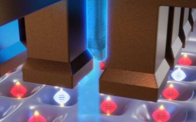 Study achieves the coherent manipulation of electron spins in silicon